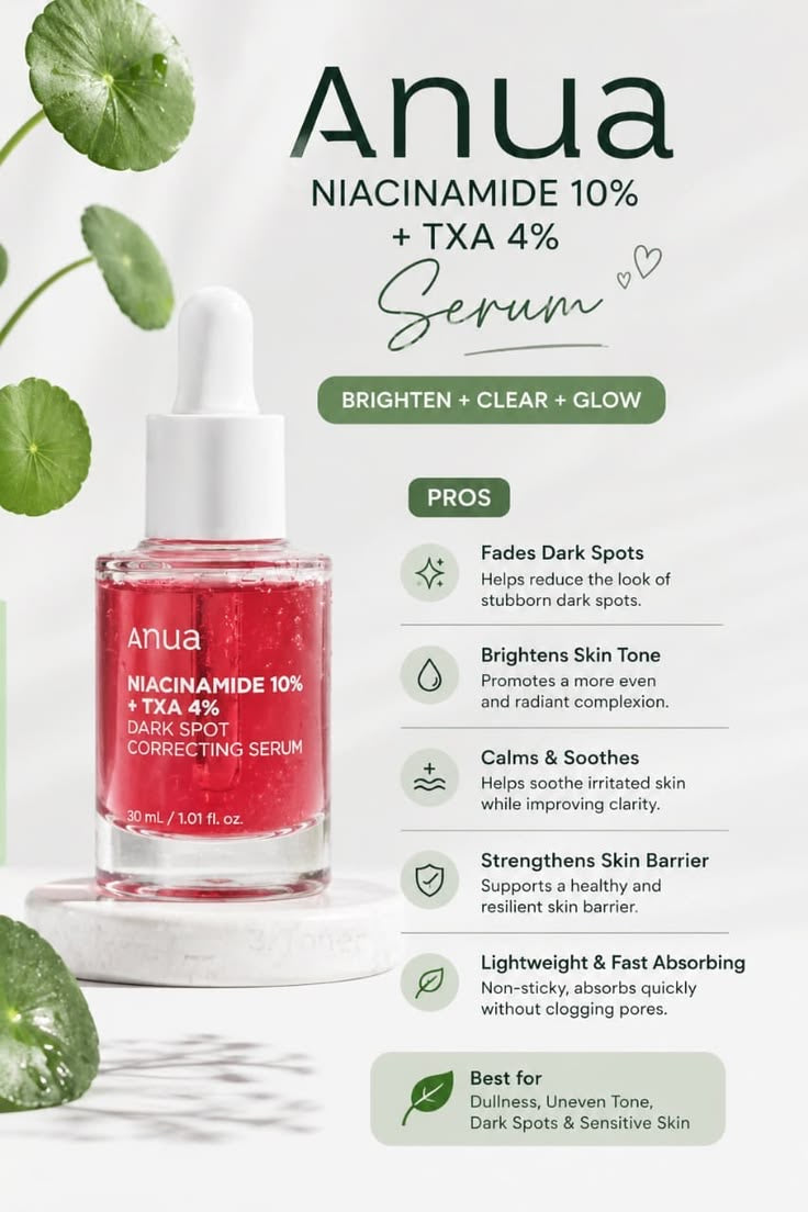 Anua Niacinamide & TXA Serum
