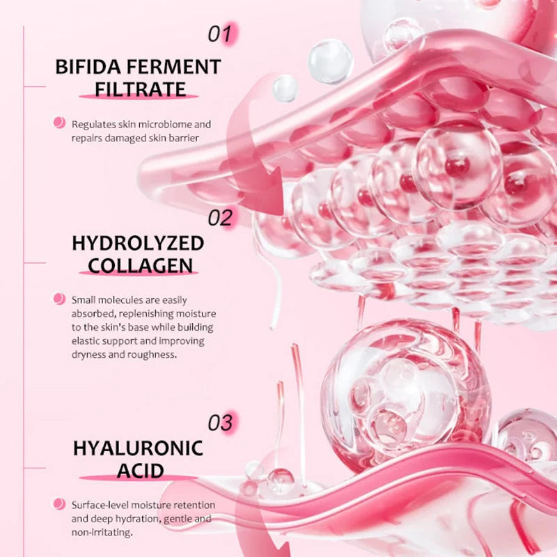 Zero Pore Exfoliating Toner, Succinic Acid Panthenol Gel Cleanser Cotton Pads Collagen Pore Minimizing Peeling Facial Skincare